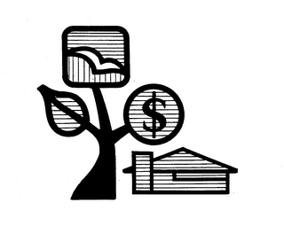 $ logo