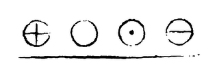 + · - logo