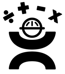 ÷ + - × logo
