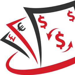 £$ $ $ logo
