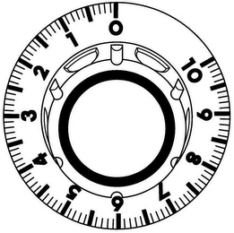 0 1 2 3 4 5 6 7 8 9 10 logo