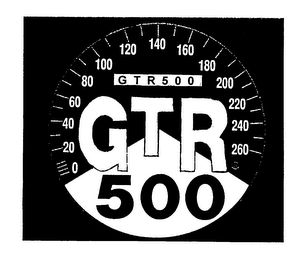 0 20 40 60 80 100 120 140 160 180 200 220 240 260 GTR 500 GTR 500 logo