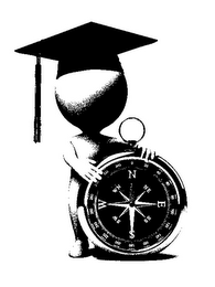 0 20 40 60 80 100 120 140 160 180 200 220 240 260 280 300 320 340 N NE E ES S SW W WN logo