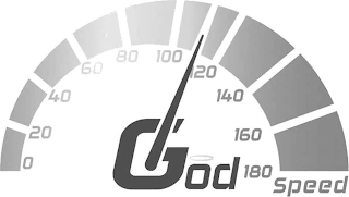 0 20 40 60 80 100 120 140 160 180 GOD SPEED logo