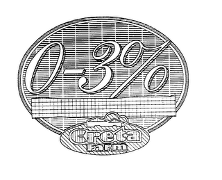 0-3% CRETA FARM logo
