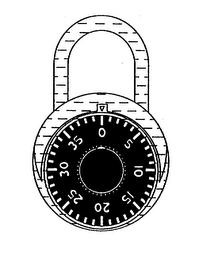 0 5 10 15 20 25 30 35 logo