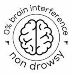 0% BRAIN INTERFERENCE NON DROWSY logo