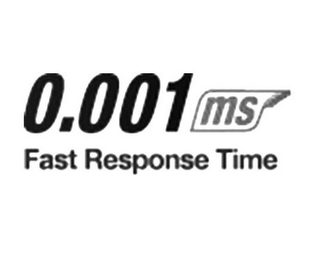 0.001 MS FAST RESPONSE TIME logo