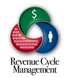 01 0101 010101 01010101 0101010101010101 01010101010101 010101010 REVENUE CYCLE MANAGEMENT logo