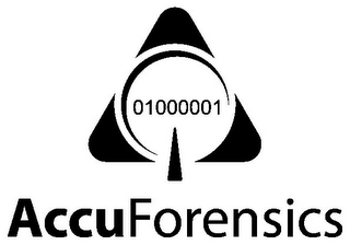 01000001 ACCUFORENSICS logo