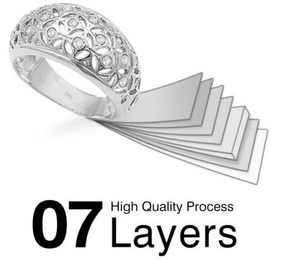07 LAYERS HIGH QUALITY PROCESS SKL logo