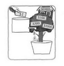 $1 $100 $500 $1000 SCHOOL logo
