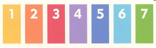 1 2 3 4 5 6 7 logo