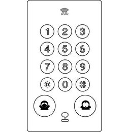 1 2 3 4 5 6 7 8 9 * 0 # logo