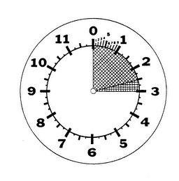 1 2 3 4 5 6 7 8 9 10 11 0 logo