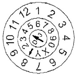 1 2 3 4 5 6 7 8 9 10 11 12 2 3 4 5 6 7 8 9 0 X Y D 3 logo