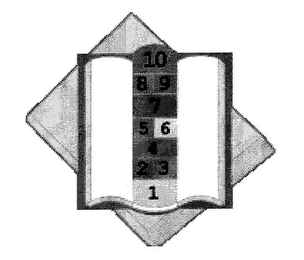 1 2 3 4 5 6 7 8 9 10 logo