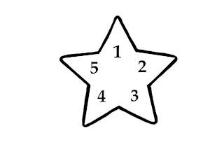 1 2 3 4 5 logo