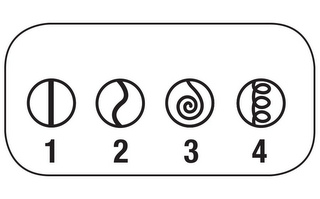 1 2 3 4