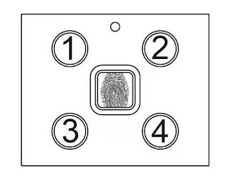 1 2 3 4 logo