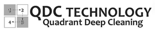 1 2 3 4 QDC TECHNOLOGY QUADRANT DEEP CLEANING logo