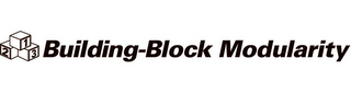 1 2 3 BUILDING-BLOCK MODULARITY logo