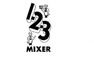 1-2-3 MIXER logo