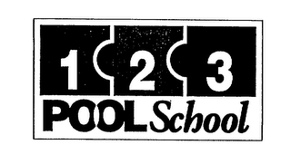 1 2 3 POOL SCHOOL logo