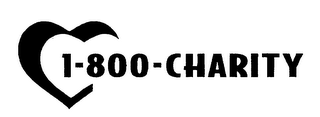 1-800-CHARITY logo