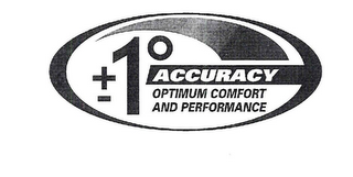 ±1° ACCURACY OPTIMUM COMFORT AND PERFORMANCE logo
