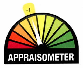 -1 APPRAISOMETER logo
