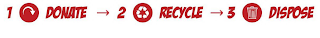 1 DONATE 2 RECYCLE 3 DISPOSE logo
