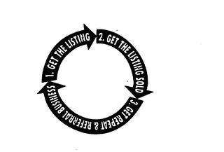 1. GET THE LISTING 2. GET THE LISTING SOLD 3. GET REPEAT & REFERRAL BUSINESS logo