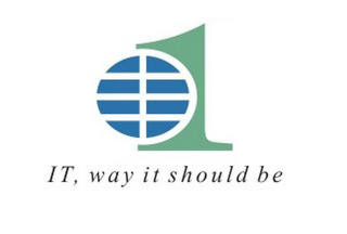 1 IT, WAY IT SHOULD BE logo