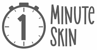 1 MINUTE SKIN