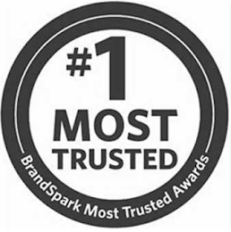 #1 MOST TRUSTED BRANDSPARK MOST TRUSTED AWARDS logo