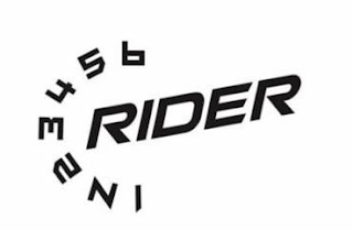 1 N 2 3 4 5 6 RIDER logo