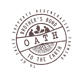 1 % OF SALES SUPPORTS REGENERATIVE FARMING BROTHER'S BOND OATH TO THE EARTH logo