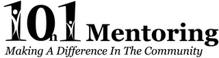 1 ON 1 MENTORING MAKING A DIFFERENCE IN THE COMMUNITY logo