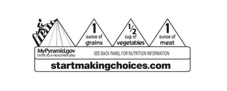 1 OUNCE OF GRAINS 1/2 CUP OF VEGETABLES 1 OUNCE OF MEAT MYPYRAMID.GOV STEPS TO A HEALTHIER YOU SEE BACK PANEL FOR NUTRITION INFORMATION STARTMAKINGCHOICES.COM logo