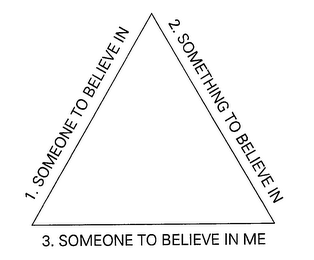 1. SOMEONE TO BELIEVE IN 2. SOMETHING TO BELIEVE IN 3. SOMEONE TO BELIEVE IN ME logo