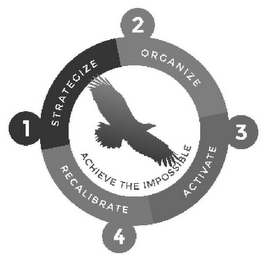 1 STRATEGIZE 2 ORGANIZE 3 ACTIVATE 4 RECALIBRATE ACHIEVE THE IMPOSSIBLE logo
