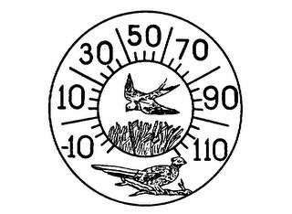 -10 10 30 50 70 90 110 logo