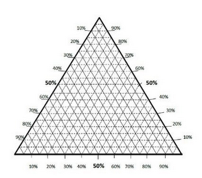 10% 20% 30% 40% 50% 60% 70% 80% 90% 10% 20% 30% 40% 50% 60% 70% 80% 90% 10% 20% 30% 40% 50% 60% 70% 80% 90% logo