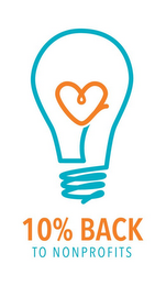 10% BACK TO NONPROFITS logo