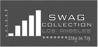 100 80 60 40 20 0 SWAG COLLECTION LOS ANGELES STAY ON TOP logo