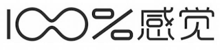 100% logo