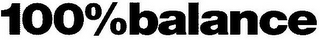 100% BALANCE logo