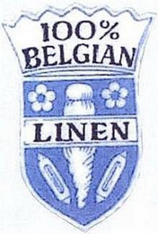 100% BELGIAN LINEN logo