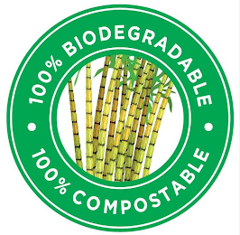 100% BIODEGRADABLE · 100% COMPOSTABLE· logo